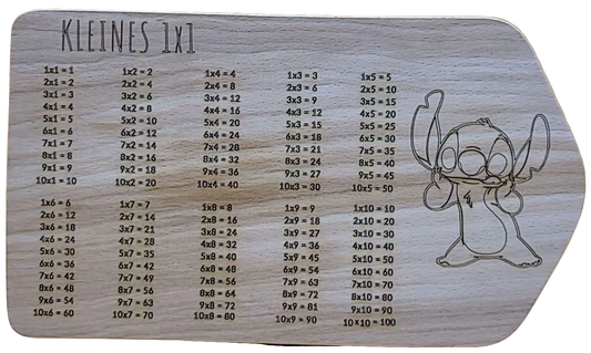 Frühstücksbrett kleines 1x1